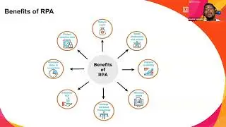 Introduction to RPA & UiPath | Basics of RPA & UiPath | Automation Vidyalaya | LearnerBuddy
