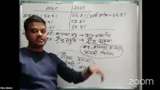 जनगणना २०७८(साक्षरता )|Census 2078|Loksewa Aayog|Shikshaksewa|Nasu|Kharidar|Tsc First Paper|मित्र सर