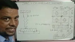 VMC Coordinate System || Absolute Coordinate | Incremental coordinates| Vmc programing 