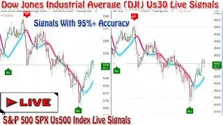 Live Signals Dow Jones INDEX (DJI) (US30) & S&P (US500) M1 Chart | Best US30 & SPX S&P 500 Index