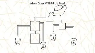 Solve This In 15 Seconds If You Are A Genius! 98% People Fail