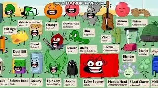 BFB 7 Recommended Characters (ORIGINAL)