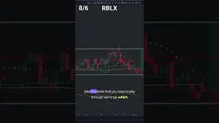 Avoid these mistakes when investing in RBLX stock 