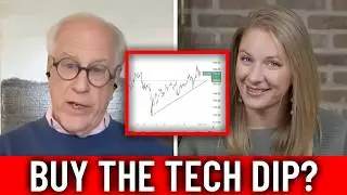 AI Pullback? 3 Stocks to Buy on The Dip