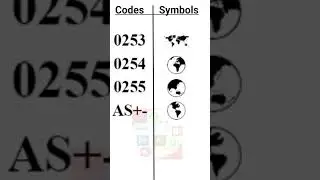 Codes with World & Globe Symbol for Webdings | Part 1