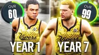 I Added A Random Player Until They Won A Championship