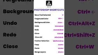 Important Photoshop Shortcuts | Photoshop Shortcut Keys | Photoshop All Shortcut Keys |