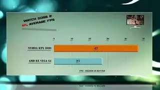 RTX 2080 vs RX VEGA 64 Benchmarks | Gaming Tests Review & Comparison | 53 tests