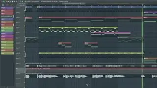 Less Than Zero - The Weeknd (Cover Fl Studio Remake)