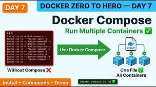 Docker Day 7 | Docker Compose Tutorial for Beginners | Run Multiple Containers | Docker compose