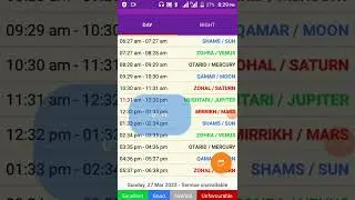yanda ake gane sa idi da nahisi na kwanaki a hisabi ramli