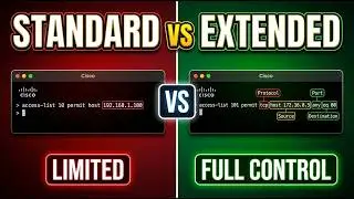 Standard ACL vs Extended ACL: Which One Protects Your Network?