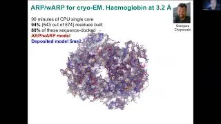 Automated model building & refinement with ARP/wARP - Victor Lamzin