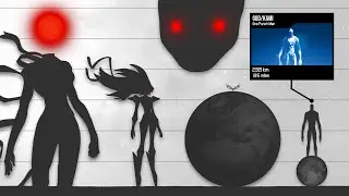 100 Monsters/Entities SIZE COMPARISON in Anime (Mountain-Planet Size & Even More)