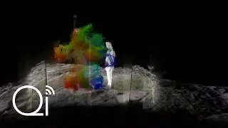 IDEAS Performance | HYDRA