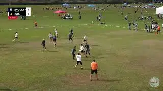 Team Analysis: Denver Molly Brown, USA Nationals 2022 (1)