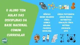 NRE Cornélio Procópio - Educação em Tempo Integral 2022