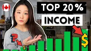 Where are you on the pay scale? | Canadian salaries and incomes