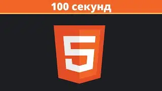 HTML за 162 секунди українською