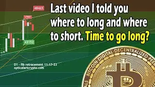 Bitcoin price dropping. Time to go long?