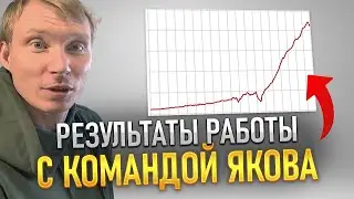 Результаты работы с командой Якова. Видео отзыв нашего клиента. Работа с маркетплейсами. Wildberries