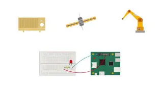 Windows 10 IoT Core