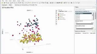 Interpreting 3D Scatter Plots and Rotate to Change Perspectives - Spotfire