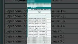 кф., 2,26 Барселона-Мальорка прогноз #спортивныепрогнозы #барселона #футбол