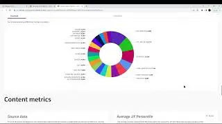 How to search impact factor through JCR-Clarivate (MU) 