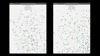 Testing JavaFX Nodes versus Canvas
