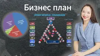 Маркетинг План через девиз Атоми от Стар Мастера - Мика Хегай