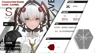 Punishing: Gray Raven - Luna The Ascension Leader (Basic Guide and Preview)