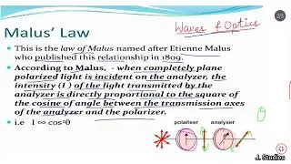 Malus' Law || Waves and optics || B.Sc. 2nd year