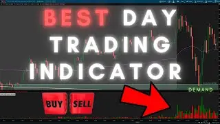 Best Day Trading Indicator || Buy vs. Sell
