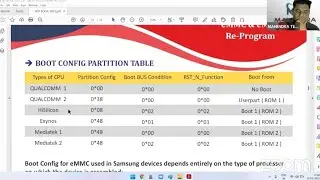 eMMC Boot Config !! eMMC Reprogramming & Hardware Online Offline Training !! Join +917822933277 !!