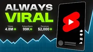 How to Upload YouTube Shorts Like a PRO in 2026 | YouTube Shorts Viral Trick