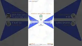 ITCONS E-Solutions Limited  #IPO Detail