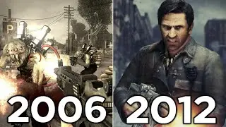 Evolution of Resistance Games (2006-2012)