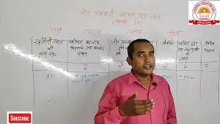 जिल्द बंदोबस्त #41 & 45