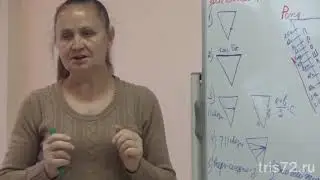Татьяна Кукарская - Технология достижения успеха