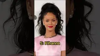 Top 10 hottest womens in the world 2023 #shorts #shortsfeed #women #hotstar