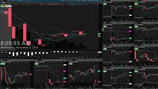 2024/11/06 - LIVE Trading