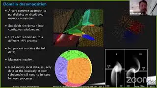 PHY1610 lecture 22 - 2021