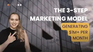 The 3-Step Marketing Model to Increase Sales and Brand Recognition