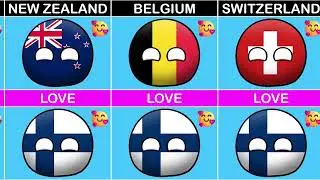 🇫🇮 Countries That Love or Hate Finland | Countryballs Animation 🌍