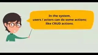 CRUD Matrix