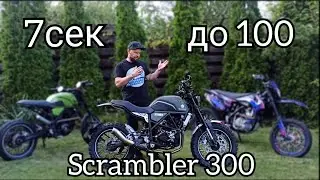 Geon Scrambler 300. Тюнинг мотора!