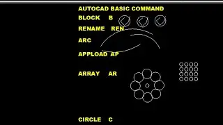 AUTOCAD BASICS COMMANDS AND SHORTCUTS autocad tutorial autocad 2d