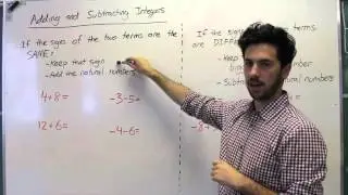adding integers (Review)