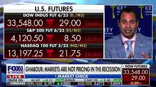 How Low Do You Think The S&P Will Go?